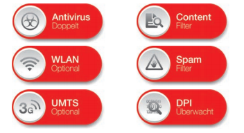 UTM-Firewall Lösungen – Made in Germany | innsideIT – ITs our Business